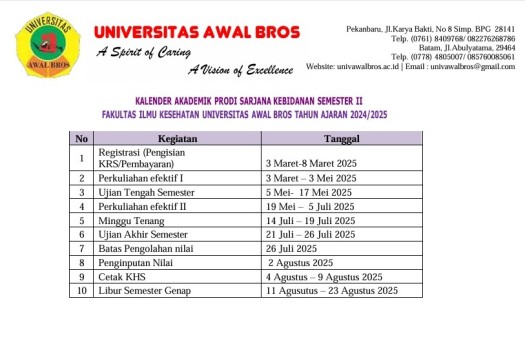 KALENDER SARJANA KEBIDANAN SEMESTER GENAP TAHUN AKADEMIK 2024/2025